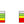 Comparison of new and worn heater elements with voltage and wattage effects for troubleshooting and performance assessment.