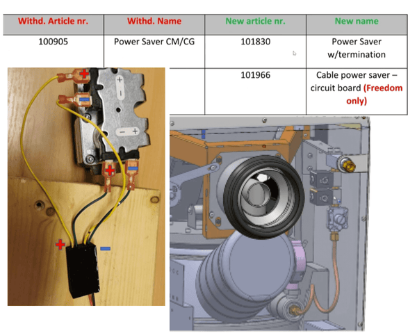 Power Saver circuit board and wire connections with article numbers, showing electrical components for the Freedom model.