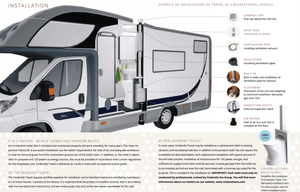 Installation guide for Cinderella Travel Incineration Toilet in a recreational vehicle, featured at Cabin Depot.